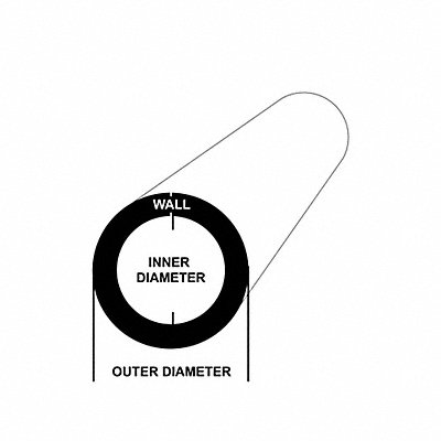 Stainless Steel Round Tubes image